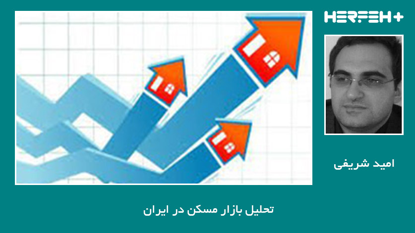 تحلیل بازار مسکن در ایران