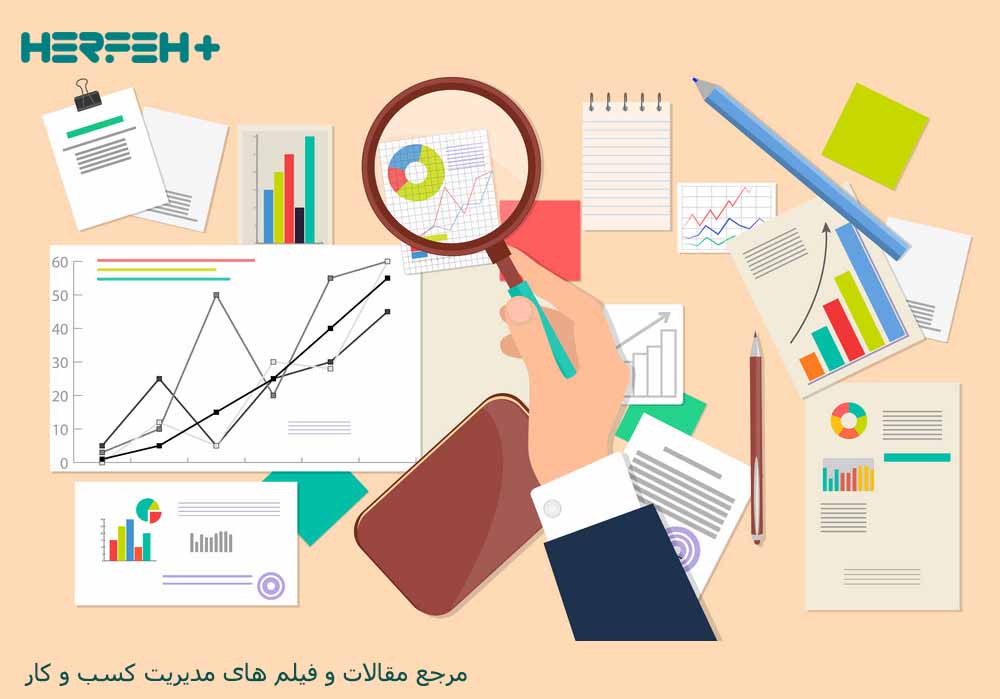 کاربرد تحلیل پوششی داده ها