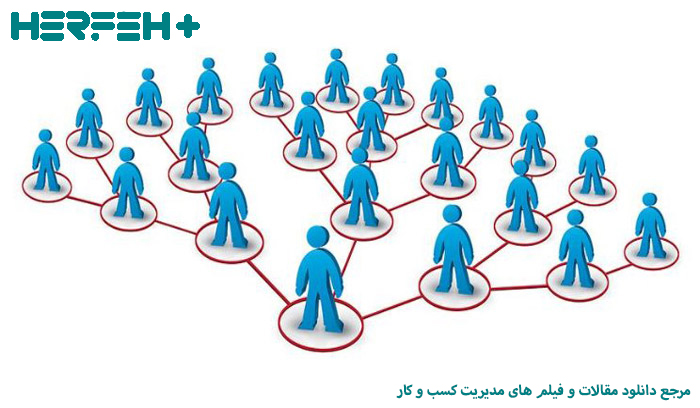 تصویر مفهومی موضوع فروش مویرگی تصویر مفهومی فروش مویرگی
