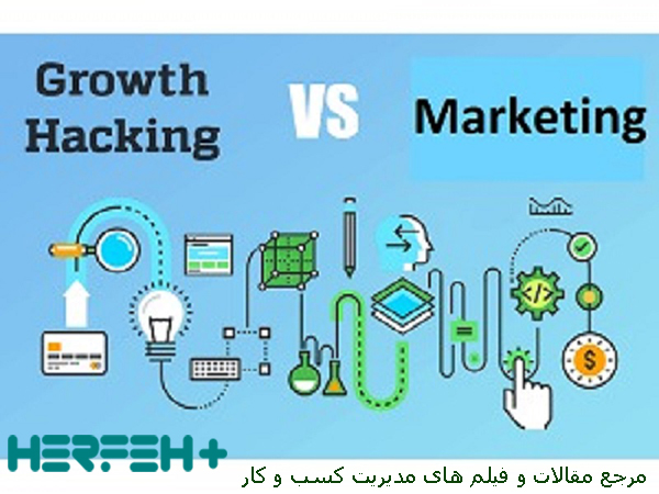تصویر آشنایی با دیجیتال مارکتینگ و نقش آن در هویت برند موضوع آشنایی با دیجیتال مارکتینگ و نقش آن در هویت برند درست