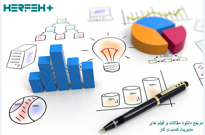 تصویر موضوع سنجش ده شاخص کلیدی بازاریابی با استفاده از تحقیقات بازاریابی