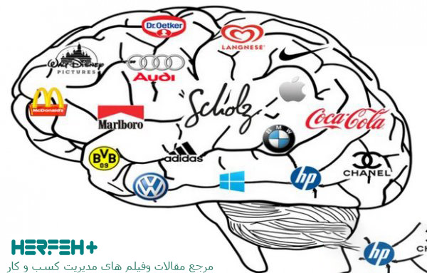تصویر بازاریابی عصبی درست بازاریابی عصبی درست