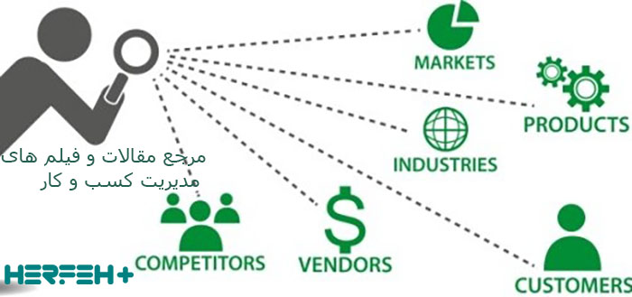 صحیح رابطه بین مشاور و مشاورپذیر