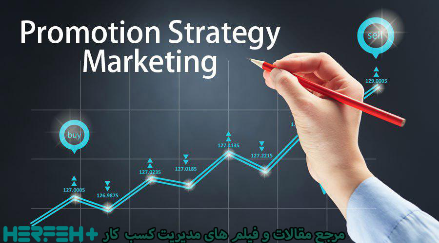 استراتژیهای Promotion در بازاریابی صحیح 