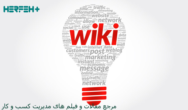 موضوع Wikibrands in Digital Marketing