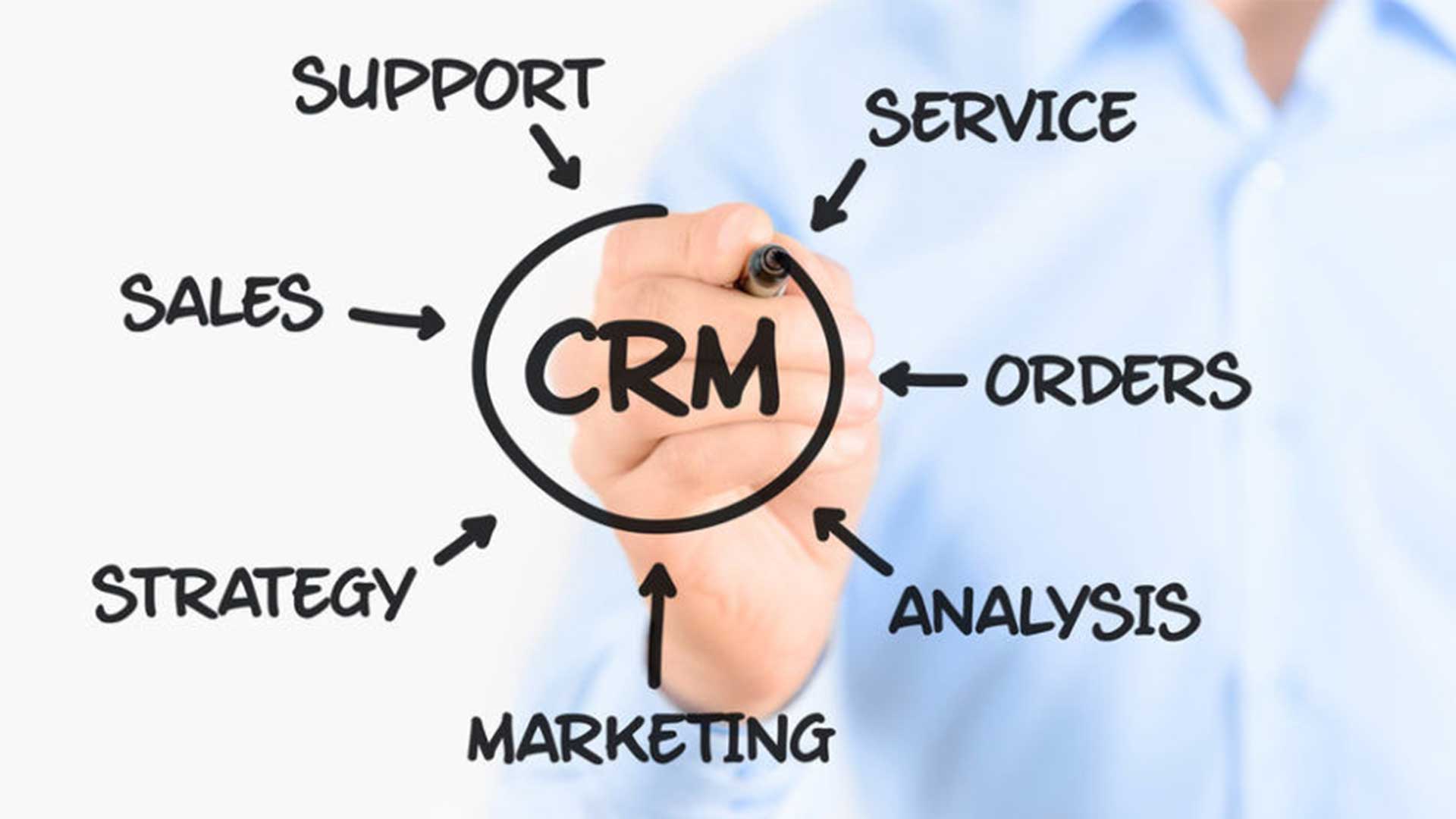 هدف CRM