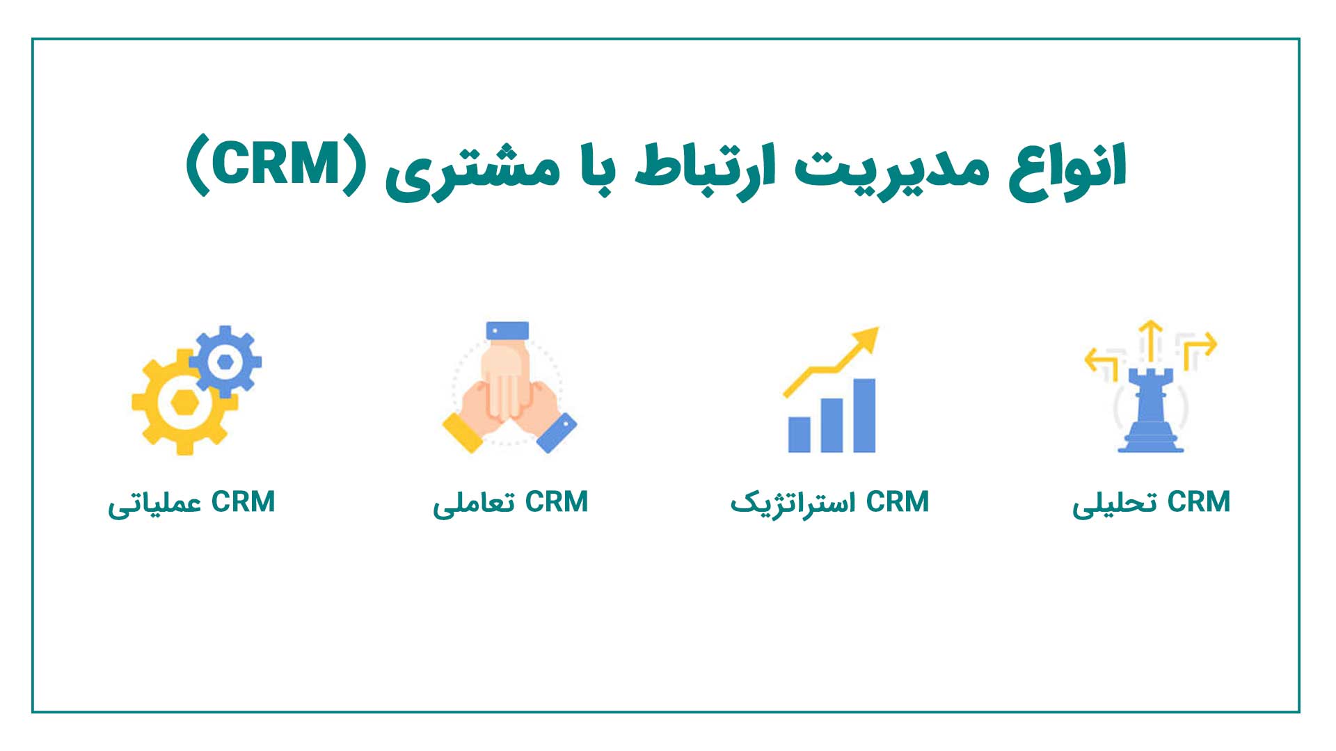 انواع CRM