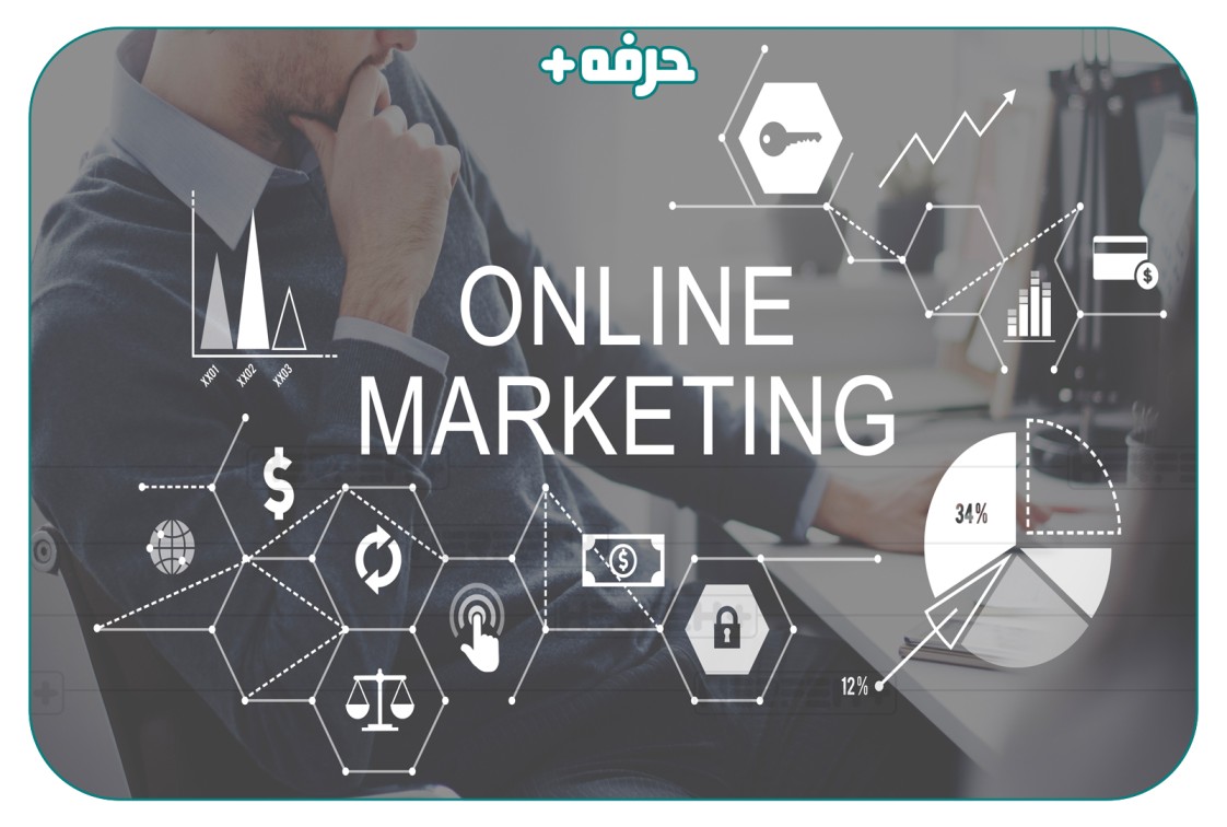 دیجیتال مارکتینگ آنلاین