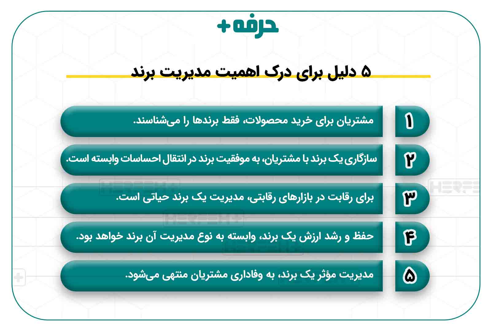  اهمیت مدیریت برند