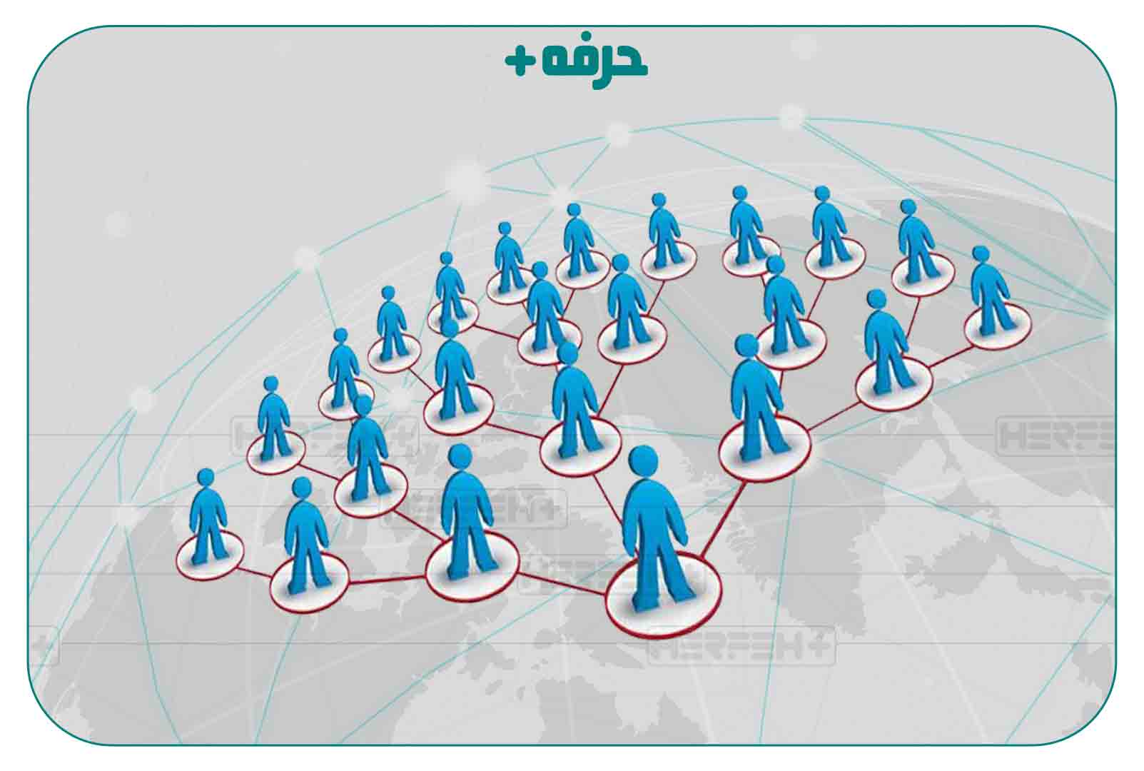 فروش مویرگی فروش مویرگی