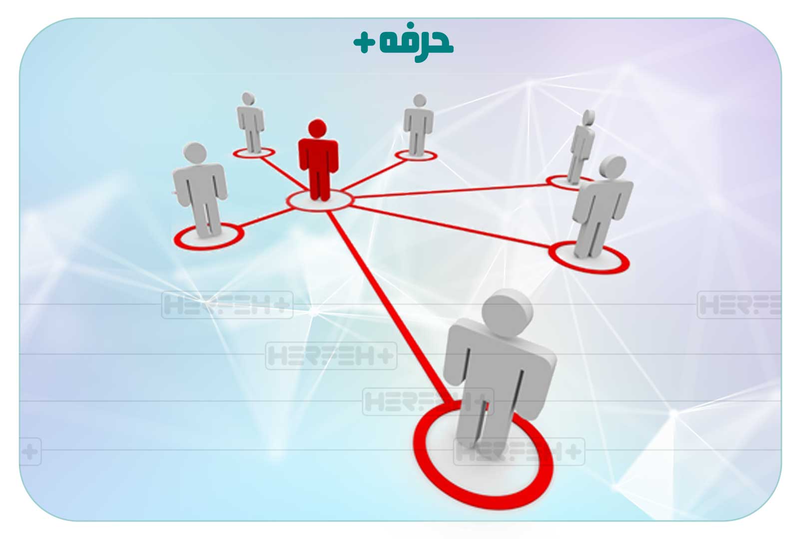 انواع پخش مویرگی انواع پخش مویرگی