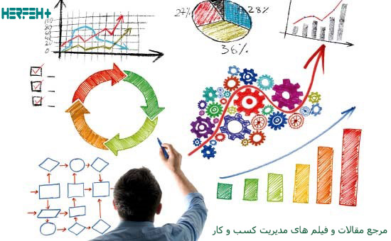 تصویر ضرورت برنامه ریزی و بودجه بندی جامع برای سازمانها و شرکتها ردست ضرورت برنامه ریزی و بودجه بندی جامع برای سازمانها و شرکتها درست
