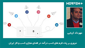 مروری بر پلت فرم های کسب درآمد در فضای مجازی کسب و کار ایران