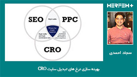 بهینه سازی نرخ های تبدیل سایت (CRO)