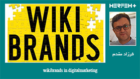 wikibrands in digitalmarketing