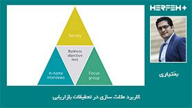 کاربرد مثلث سازی در تحقیقات بازاریابی