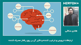 ارتباطات ترویجی و ترغیب کننده و تاثیر آن بر روی رفتار مصرف کننده