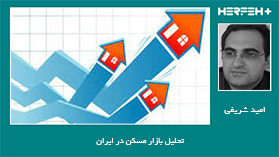 تحلیل بازار مسکن در ایران
