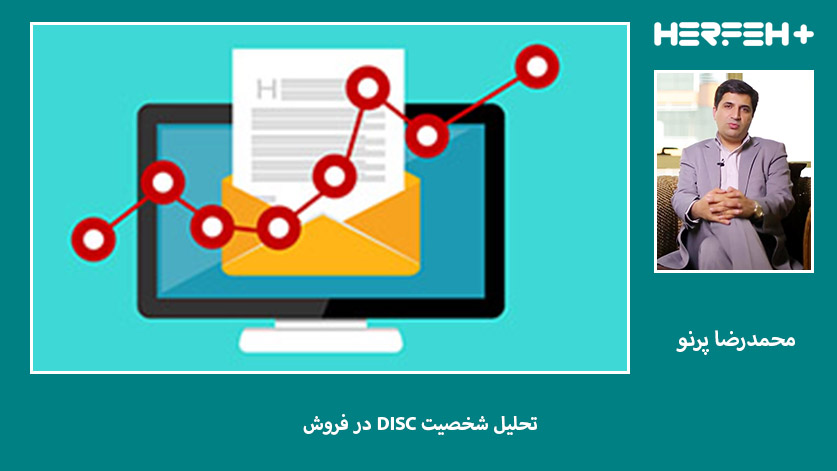 تحلیل شخصیت DISC در فروش