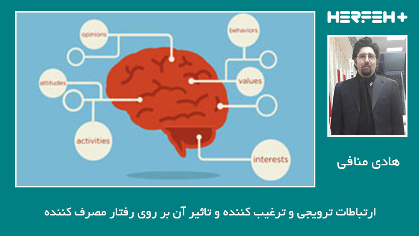 ارتباطات ترویجی و ترغیب کننده و تاثیر آن بر روی رفتار مصرف کننده