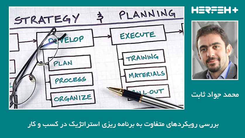 بررسی رویکردهای متفاوت به برنامه ریزی استراتژیک در کسب و کار