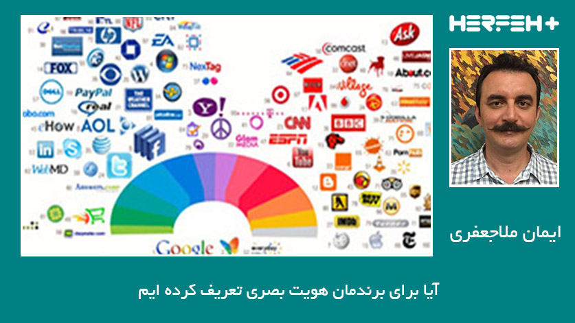 آیا برای برندمان هویت بصری تعریف کرده ایم