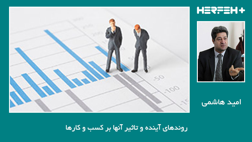 روندهای آینده و تاثیر آنها بر کسب و کارها