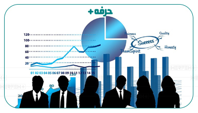 آشنایی با تفکر استراتژیک (تفکر راهبردی)