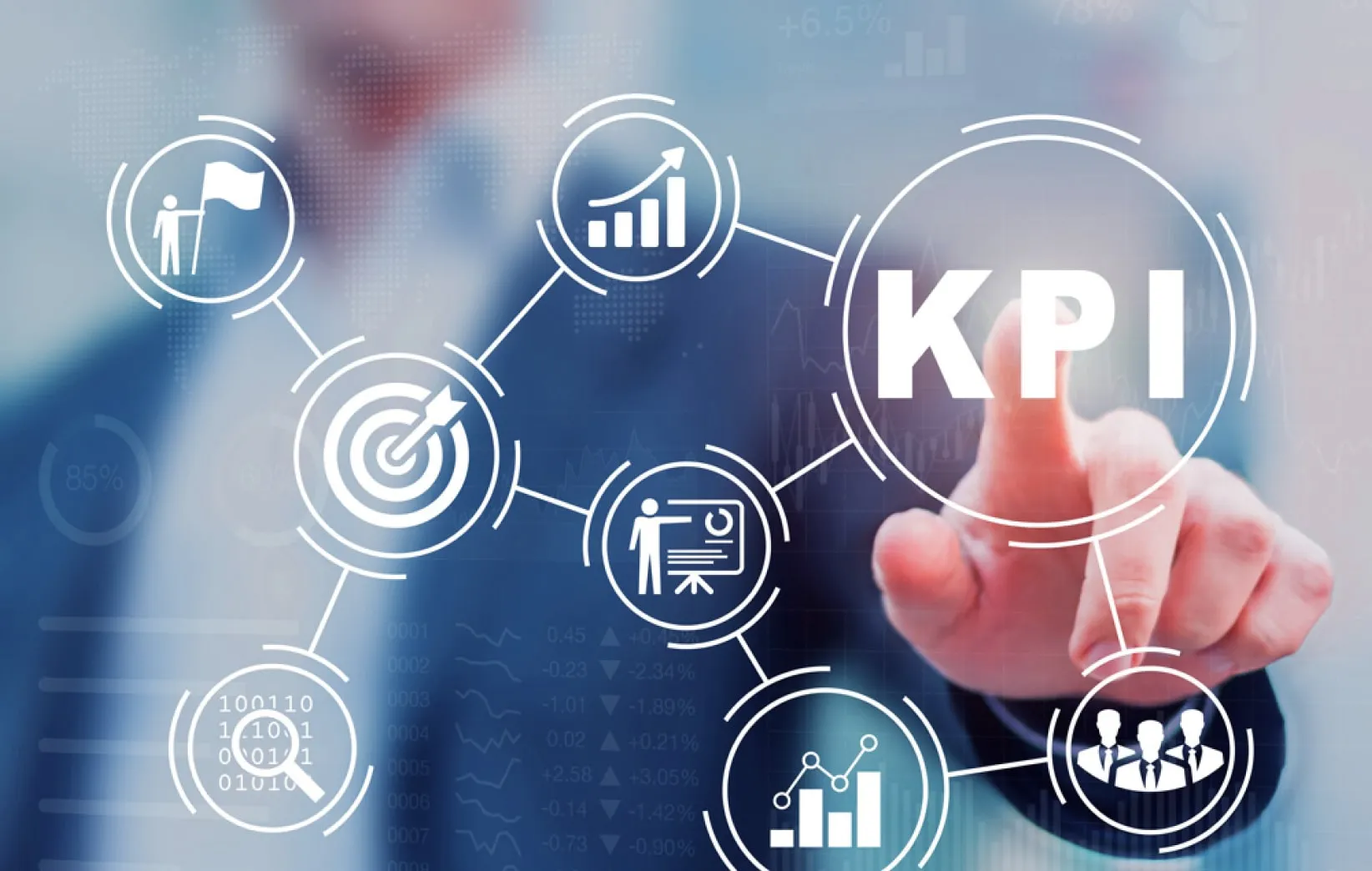 شاخص های کلیدی عملکرد (KPI)